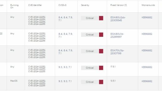 VMware 修复 4 个“关键”漏洞：影响 ESXi、Fusion 等，能逃逸访问主机系统