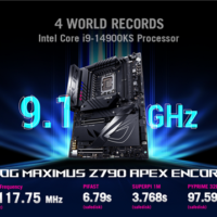 i9-14900KS超频破9.1GHz！连创四大世界记录