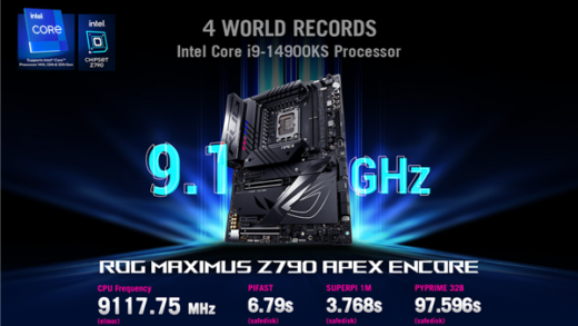 i9-14900KS超频破9.1GHz！连创四大世界记录