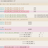 Intel下一代核显飞升！第一次满血跑XeSS