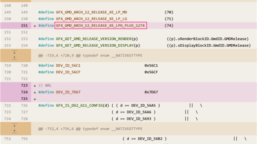 Intel下一代核显飞升！第一次满血跑XeSS