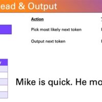 ChatGPT的前辈GPT-2被塞入Excel表格：体积达1.25GB之巨！