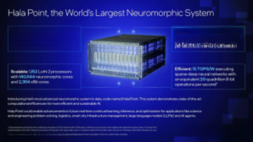 比人脑快200倍！全球最大神经拟态系统诞生：内置1152颗Loihi 2