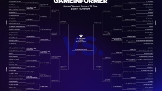 超 20 万人投票，《塞尔达传说：时之笛》被评为有史以来最伟大的电子游戏