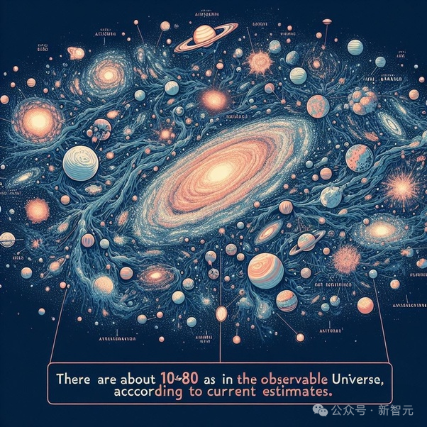 AI 成功改写人类 DNA:全球首个基因编辑器开源,近 5 倍蛋白质宇宙 LLM 全生成