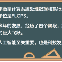 算力系列基础篇 —— 算力 101：从零开始了解算力