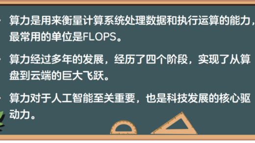 算力系列基础篇 —— 算力 101：从零开始了解算力