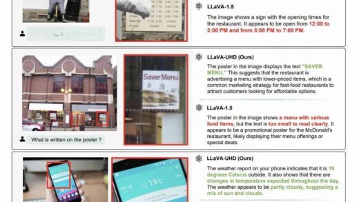 揭秘AI幻觉：GPT-4V存在视觉编码漏洞，清华联合NUS提出LLaVA-UHD