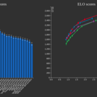 谷歌推出新的 JPEG 图片压缩技术，压缩率最高可提升 35%