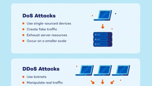 HTTP / 2 协议被曝安全漏洞，被黑客利用可发起拒绝服务攻击