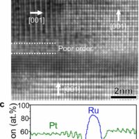 希捷探索 HAMR 技术，120TB 以上硬盘有望未来 10-15 年内登场