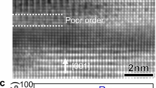 希捷探索 HAMR 技术，120TB 以上硬盘有望未来 10-15 年内登场
