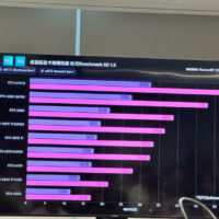 拿下上亿AI PC用户，NVIDIA如何讲好生产力的故事