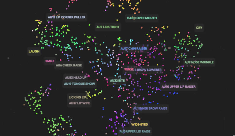 GPT-4的说服力比人类强82%,人工智能现在可以读懂情感 GPT-4的说服力比人类强82%,人工智能现在可以读懂情感