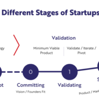 终于，又一AI新品“登顶”美国总榜