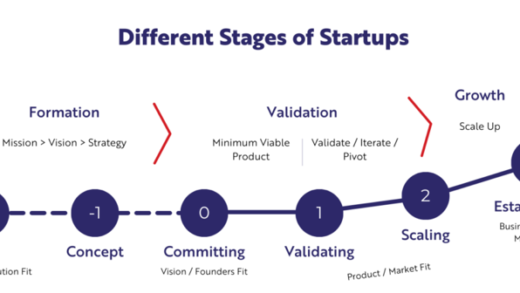 终于，又一AI新品“登顶”美国总榜