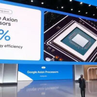 谷歌、英特尔纷纷推AI芯片，科技巨头欲挑战英伟达市场统治