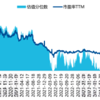 苹果有望入局AIPC，带动科创产业新一轮革命