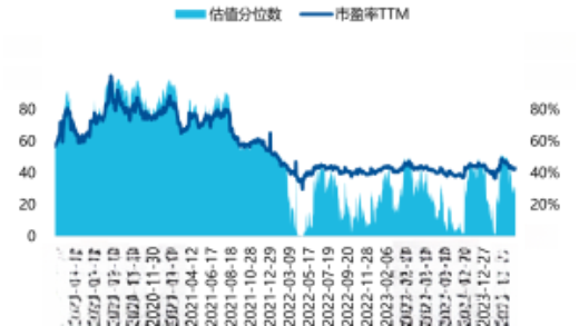 苹果有望入局AIPC，带动科创产业新一轮革命