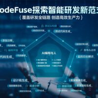 巨头狂卷代码大模型