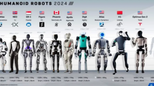 英伟达Jim Fan反击扎克伯格AI“寒冬”论：AI领域还有巨大潜力