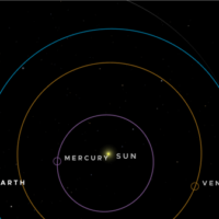 美国达成267兆“宇宙网速”！已飞向2.25亿公里深空