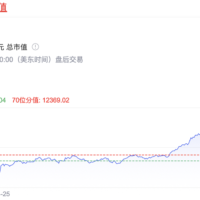 英伟达收购两家 AI 创企，要让 AI 芯片变得更便宜！
