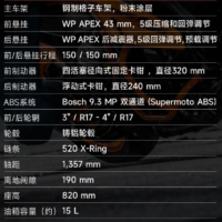 2024 款 KTM 390 DUKE 摩托上市：首次标配弹射起步功能，售价 3.98 万元