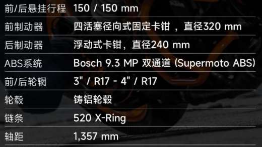 2024 款 KTM 390 DUKE 摩托上市：首次标配弹射起步功能，售价 3.98 万元