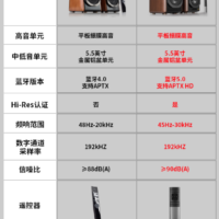 漫步者 S2000MKIII 蓝牙音箱