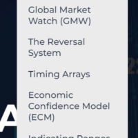 AI 入侵华尔街，高盛、摩根大通：66% 初级分析师有被取代风险