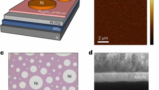 新型内存问世，可在 600 摄氏度高温下运行超过 60 小时