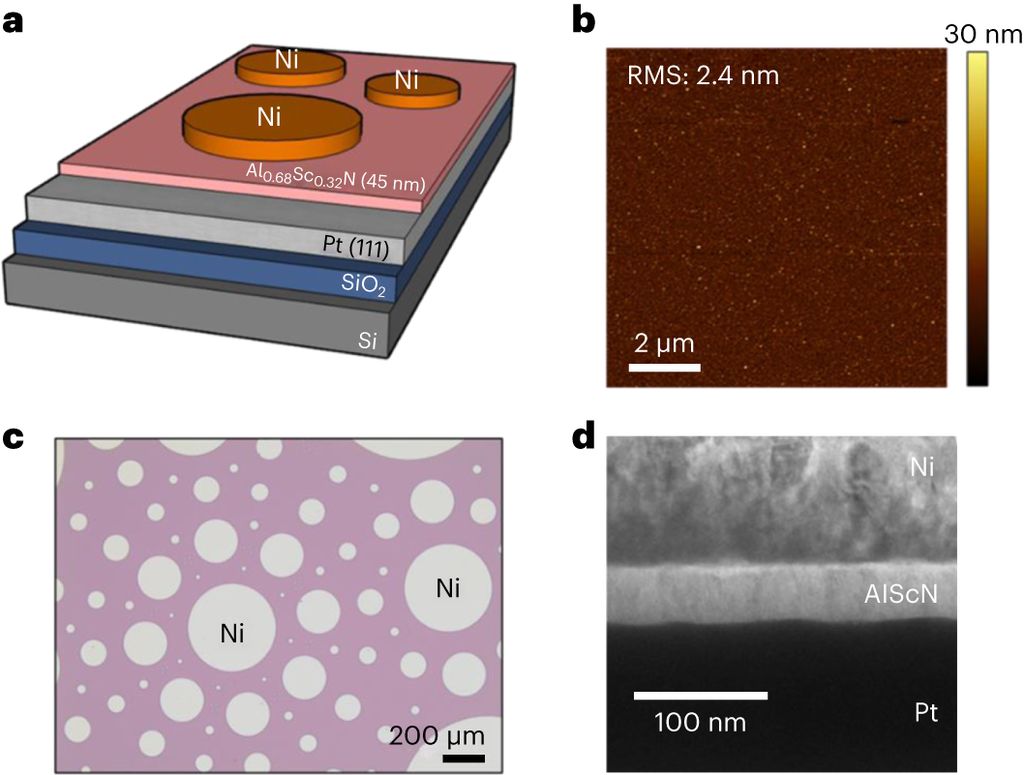 新型内存问世,可在 600 摄氏度高温下运行超过 60 小时
