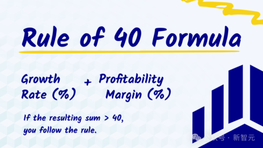 芝大论文证明 GPT-4 选股准确率高达 60%，人类股票分析师要下岗？AI 大牛质疑数据污染