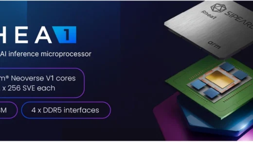 将用于欧洲 E 级超算 JUPITER，SiPearl 更新 Rhea1 处理器规格