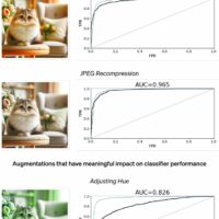 准确率 98%，OpenAI 推出专用 AI 工具：能识别 DALL・E 3 生成的图片