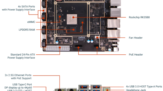 Radxa 瑞莎科技推出 Arm 架构 PC 主板 ROCK 5 ITX，搭载 RK3588 SoC
