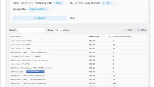 12 核 AMD Strix Point Zen 5 工程样品 CPU 跑分曝光，性能持平 8 核 7700X