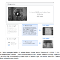声称“媲美人类专家”，谷歌 Gemini 1.5 Pro 数学版“提智”：MATH 基准准确率 91.1%
