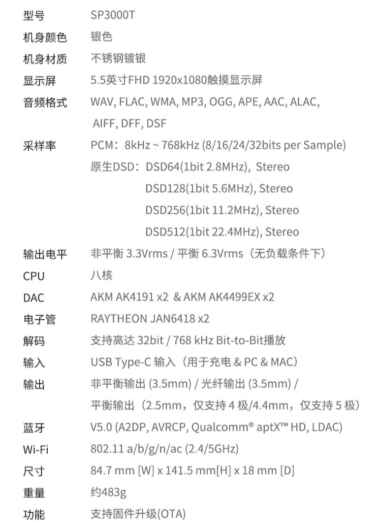 详细参数 详细参数