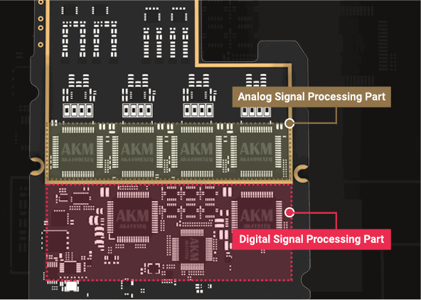 电路部分 电路部分