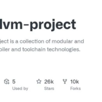 LLVM支持高通新旗舰：骁龙8 Gen 4处理器性能大曝光