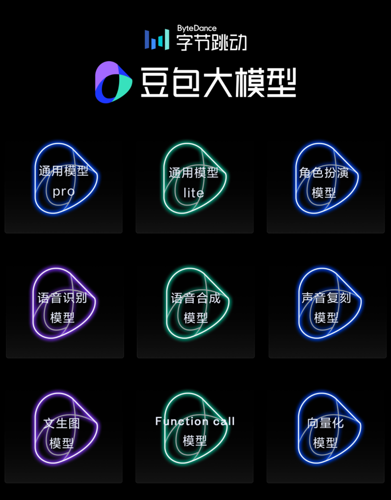 五月全球“AI大爆炸”：卷技术、拼落地、比价格