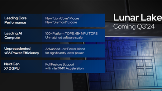 算力首破100万亿！Intel官宣下代超低功耗酷睿Ultra Lunar Lake