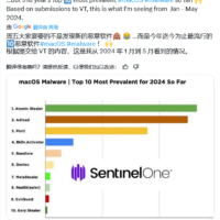 2024 常见 macOS 恶意软件洞察：勒索软件、木马仍占主导地位
