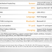 专为模拟器游戏打造，Anbernic 推出 1:1 正方形屏幕“RG Cube”安卓掌机