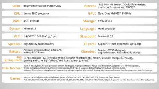 专为模拟器游戏打造，Anbernic 推出 1:1 正方形屏幕“RG Cube”安卓掌机