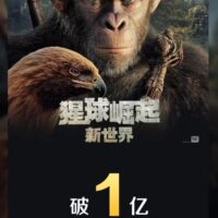 《阿凡达2》特效团队操刀 电影《猩球崛起：新世界》票房破亿