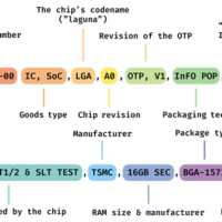 对标苹果！谷歌自研芯片Tensor G5蓄势待发：台积电代工
