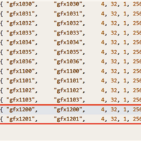 真没有旗舰了！AMD自曝下代显卡两大核心